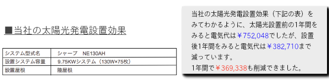 太陽光設置効果６.png
